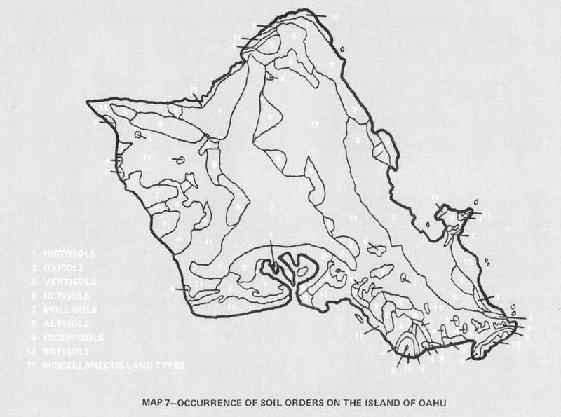 Soil Orders of Oʻahu